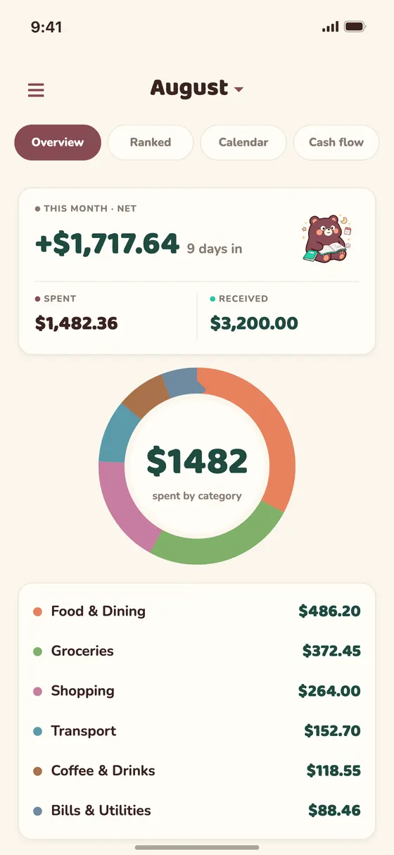 Kuma monthly overview: net for the month, spent and received, and the spend ring by category